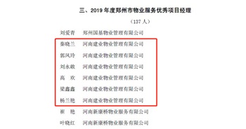 2020年1月6日，建業(yè)物業(yè)鄭州區(qū)域城市花園片區(qū)環(huán)境專家秦曉蘭、森林半島片區(qū)管家專家郭鳳玲、森林半島片區(qū)高級經(jīng)理劉永敢、城市花園片區(qū)經(jīng)理高歡、聯(lián)盟新城片區(qū)管家專家梁鑫鑫、二七片區(qū)環(huán)境專家楊蘭艷獲評“2019年度鄭州市物業(yè)服務(wù)優(yōu)秀項(xiàng)目經(jīng)理”榮譽(yù)稱號。